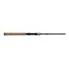 Scheels Outfitters 2018 Pro Angler Series Spinning Rod